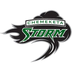 Chemeketa Community College
